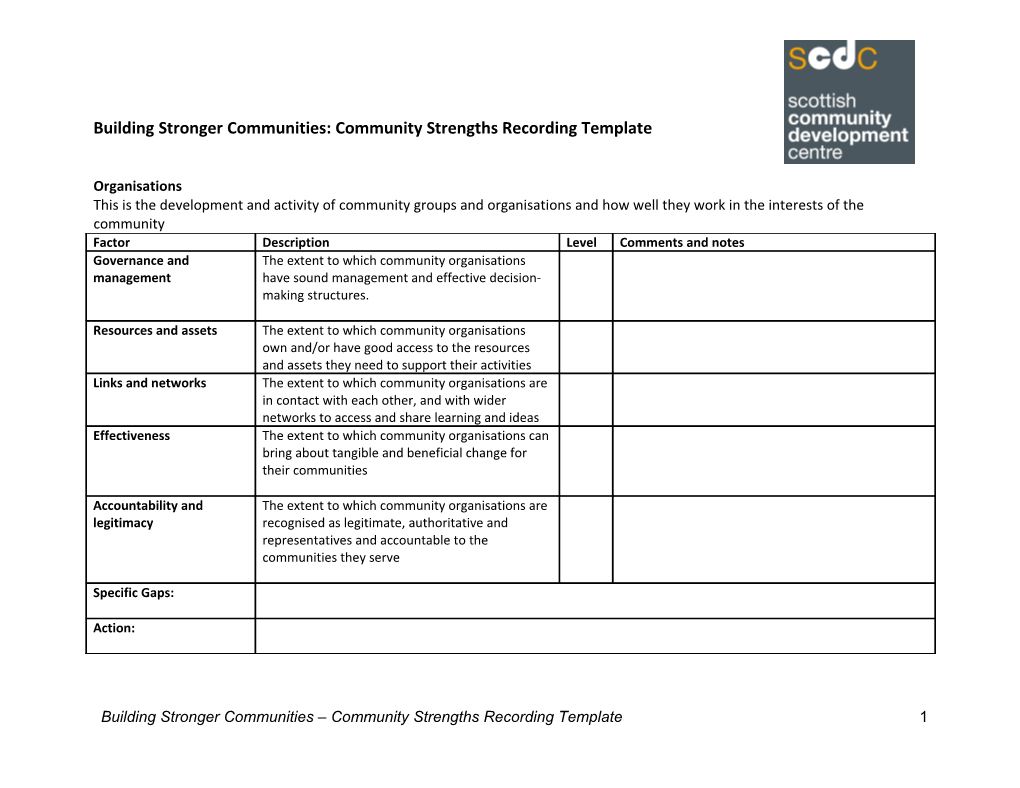 Building Stronger Communities Community Strengths Recording Template 1