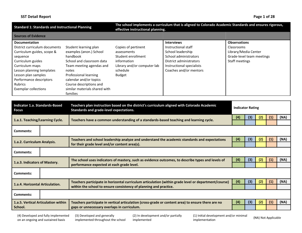 SST Detail Reportpage 1 of 28