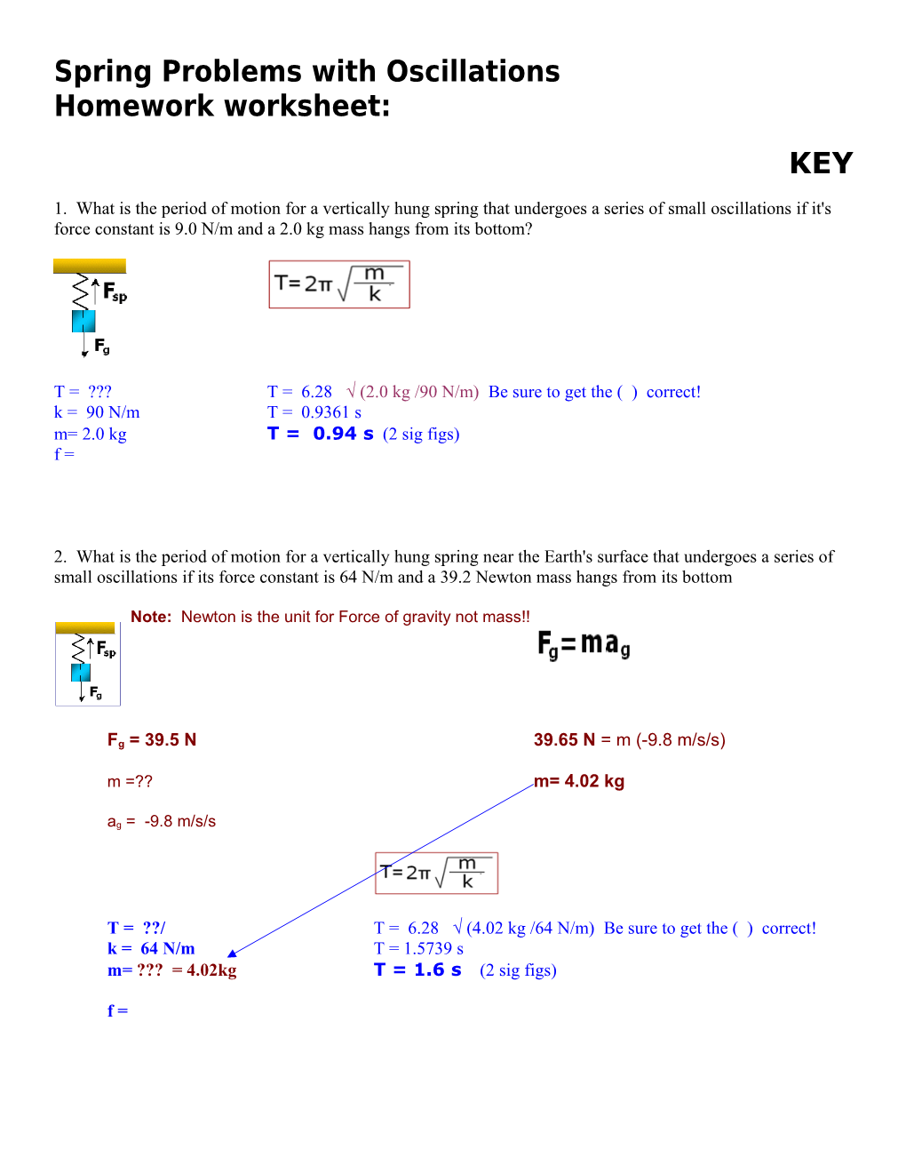 Spring Problems with Oscillations