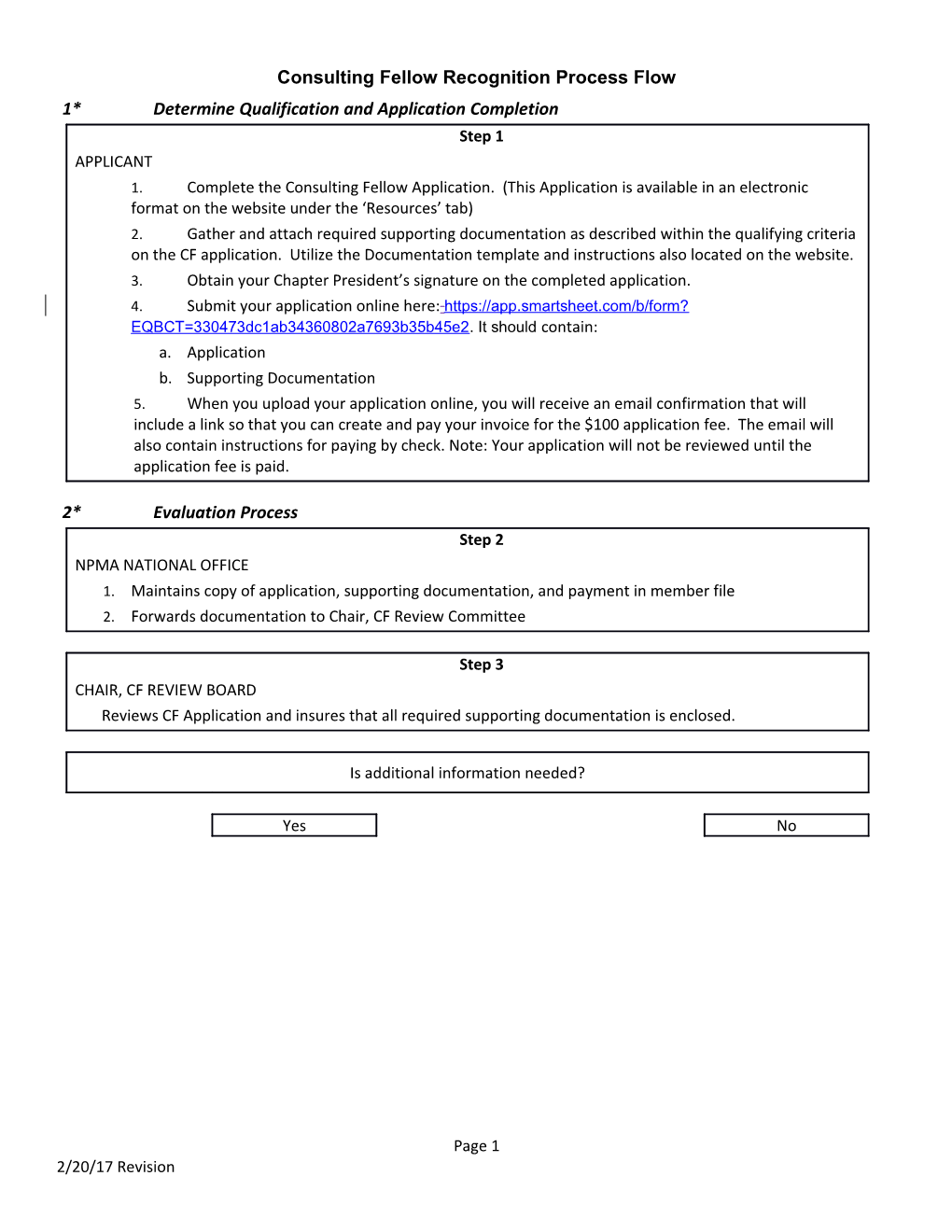 Consulting Fellow Lakfjladladaljd Recognition Process Flow