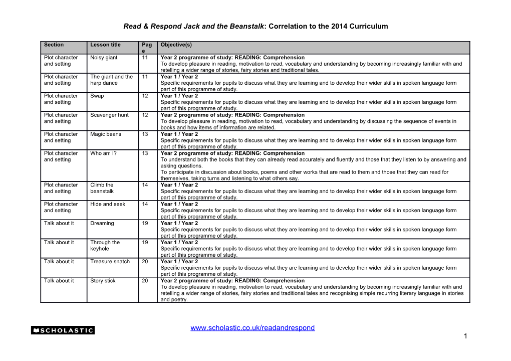 Read & Respond Jack and the Beanstalk: Correlation to the 2014 Curriculum