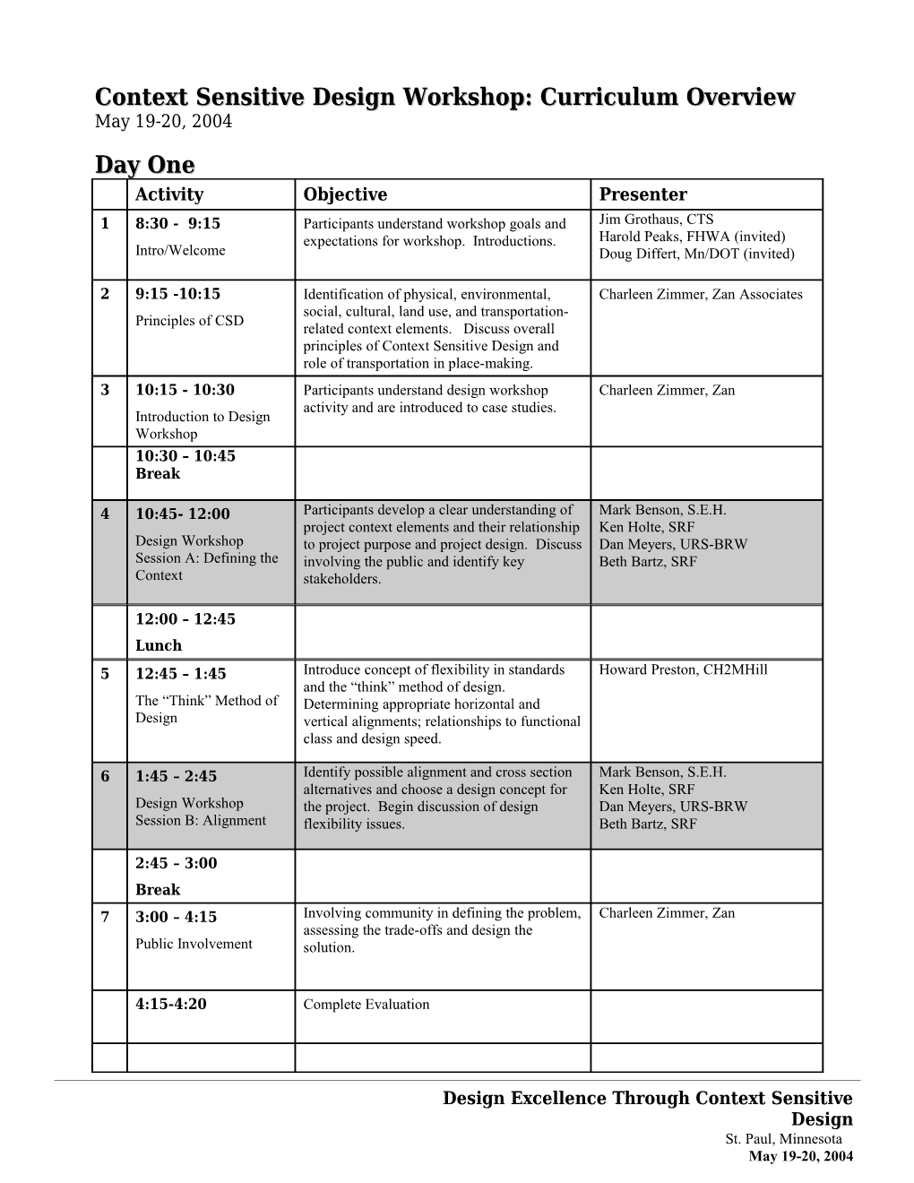 Context Sensitive Design Workshop: Curriculum Planner