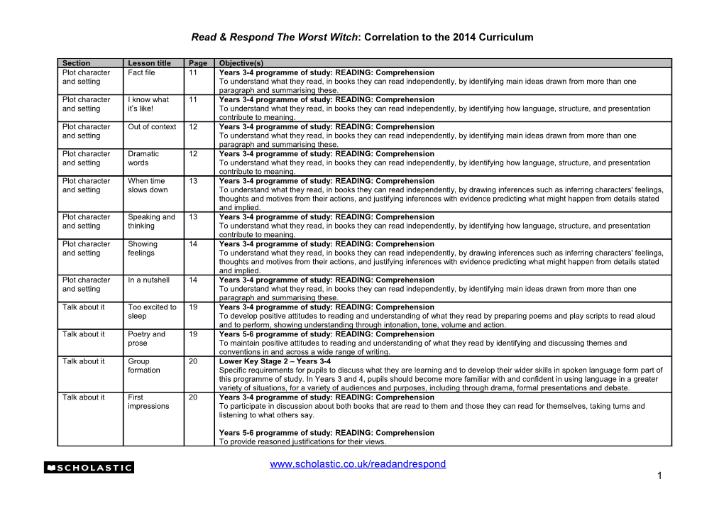 Read & Respond the Worst Witch: Correlation to the 2014 Curriculum