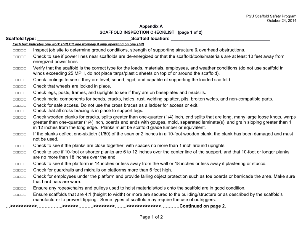 SCAFFOLD INSPECTION CHECKLIST (Page 1 of 2)