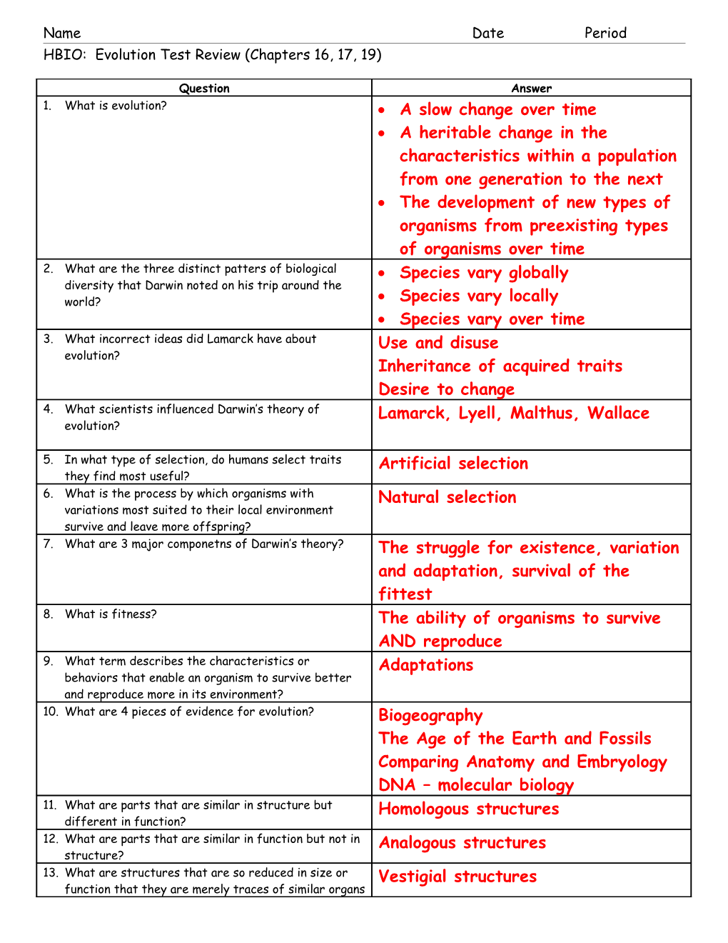 Evolution Test Review (Chapters 13, 14, 16)