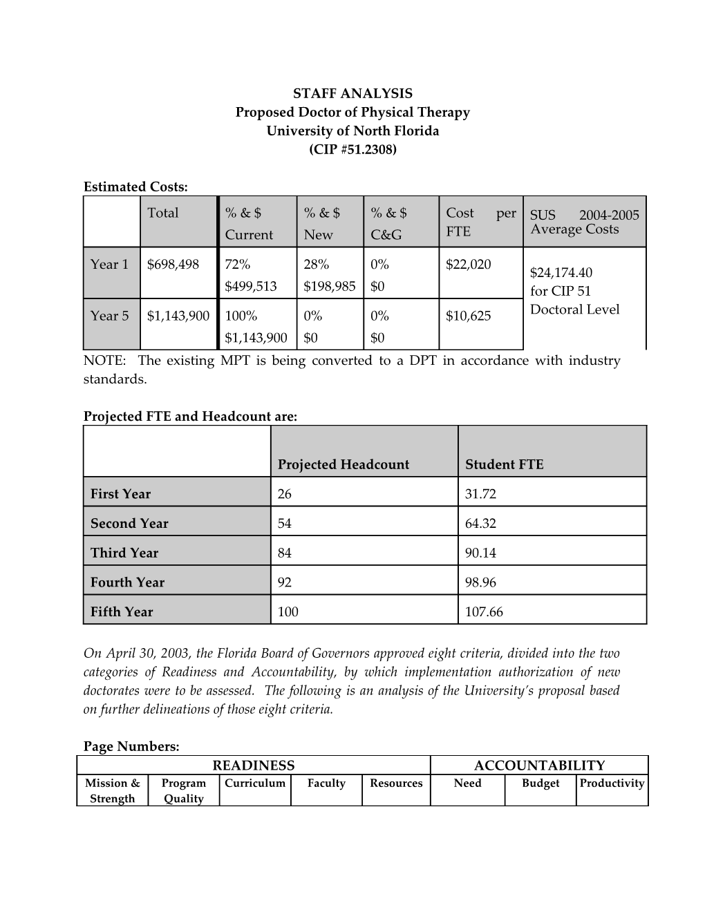 New Degree Proposal