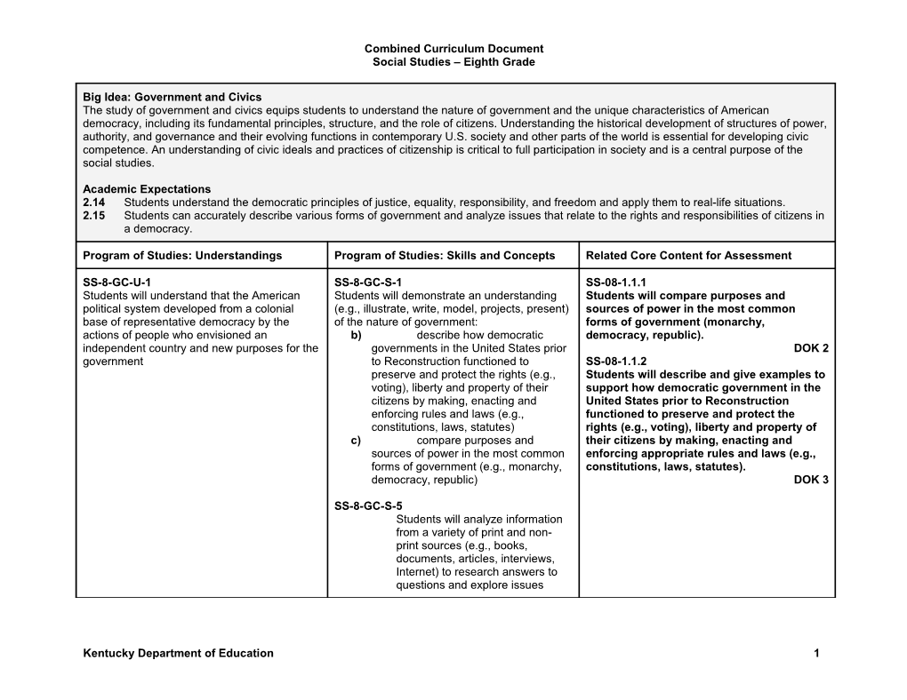 Combined Curriculum Document Social Studies 8Th Grade