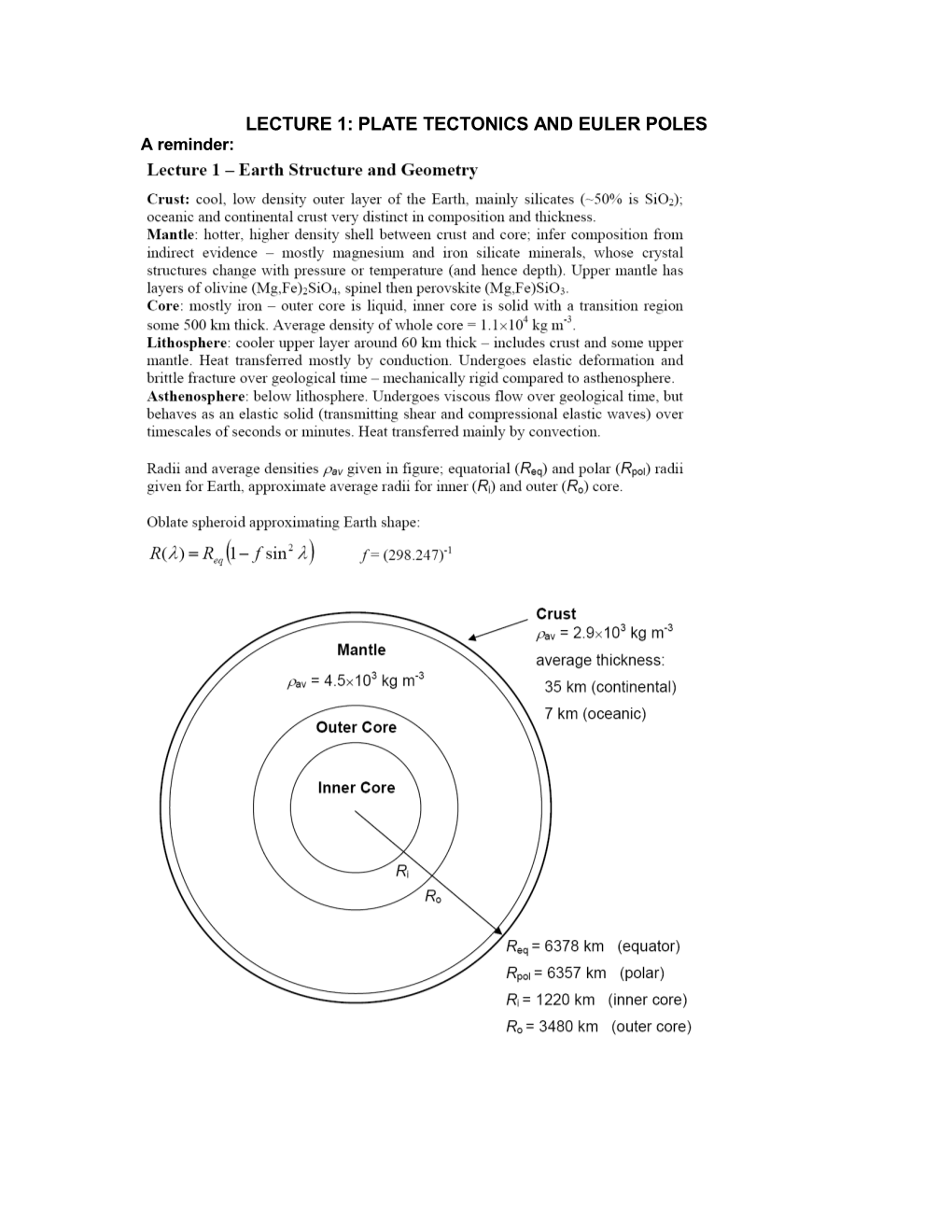 Lecture 1: Plate Tectonics and Euler Poles