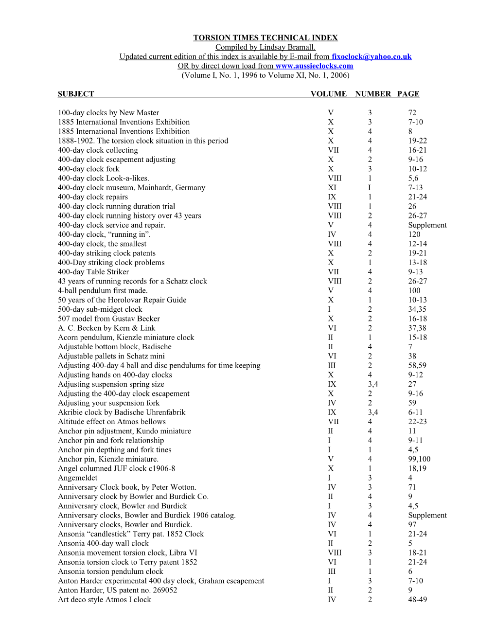 Torsion Times Technical Index