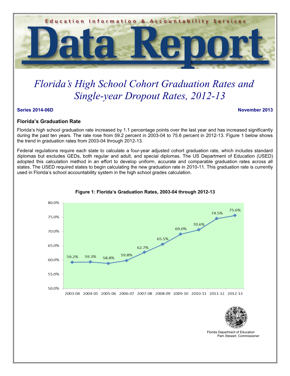 Florida High School Graduation Rates, 2012-13