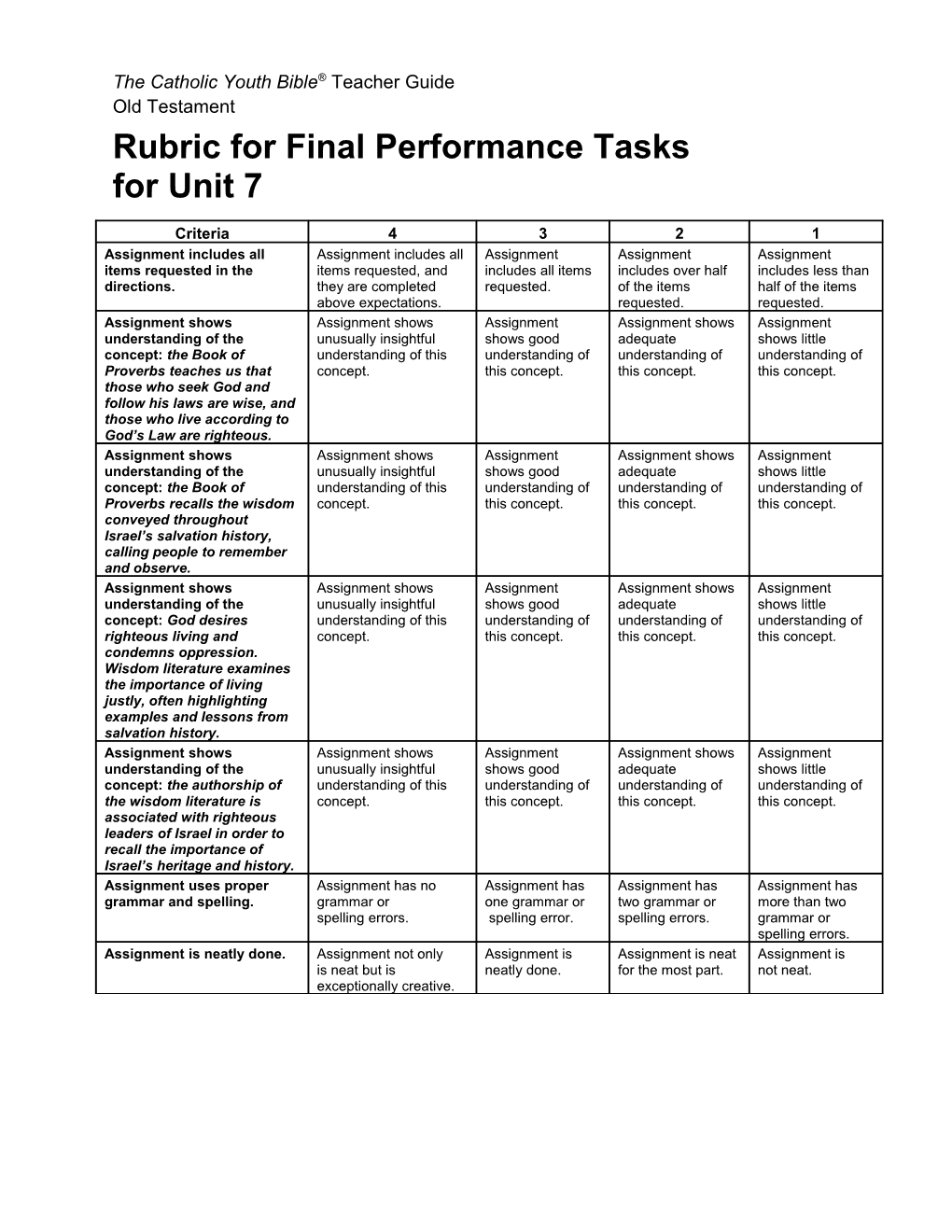 Rubric for Final Performance Tasks for Unit 7Page 1