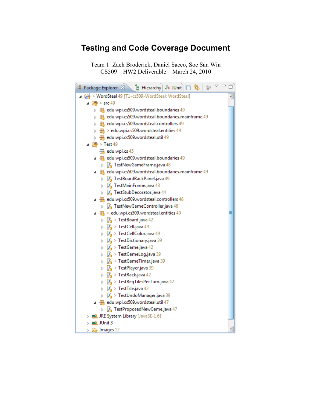 Testing and Code Coverage Document