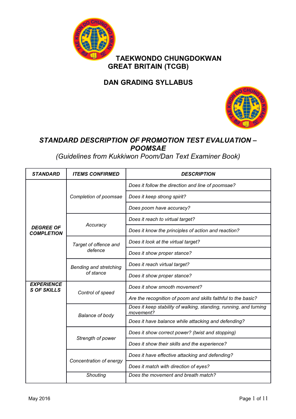 Chungdokwan Gb Dan Syllabus