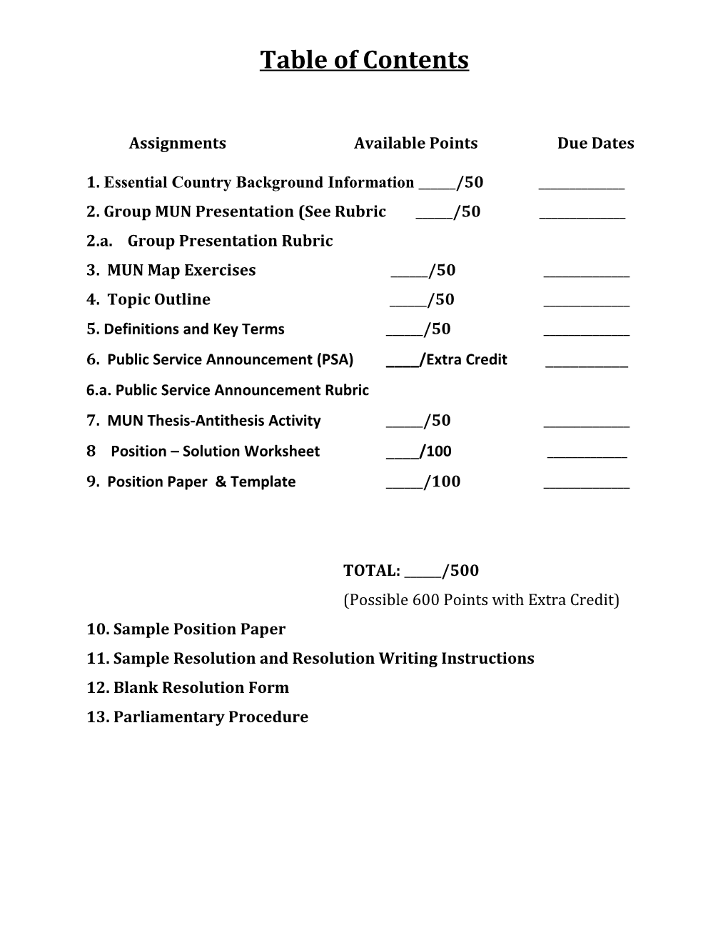 Assignments Available Pointsdue Dates