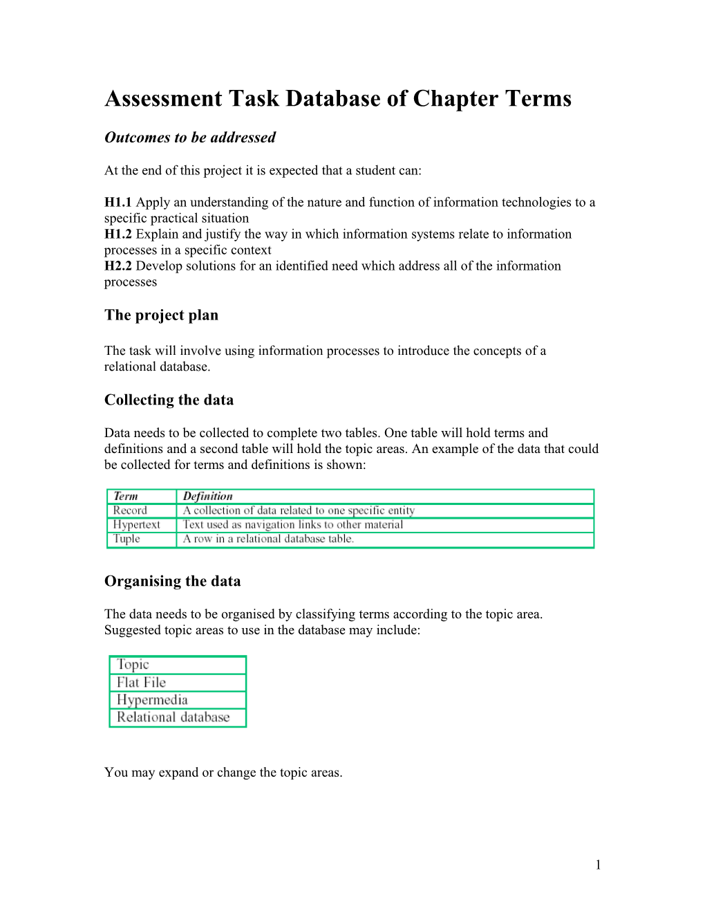 Information Processing and Technology: the HSC Course Cambridge University Press 2002