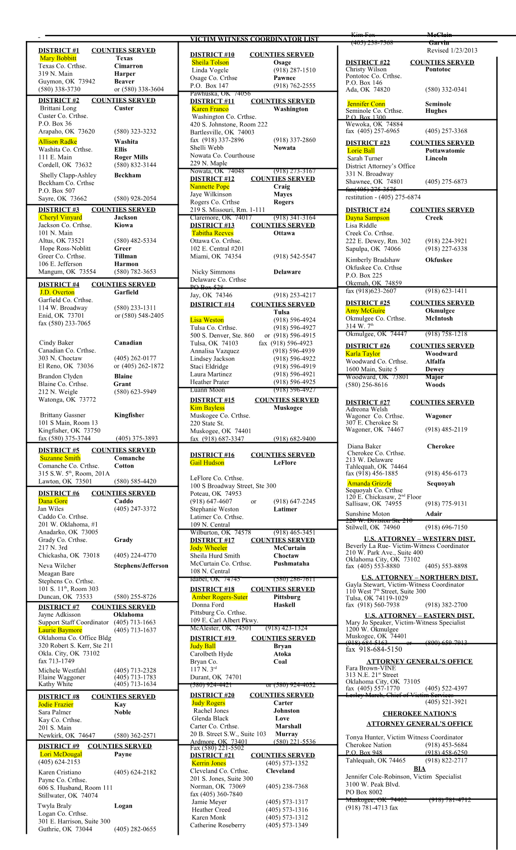 District #1Counties Served