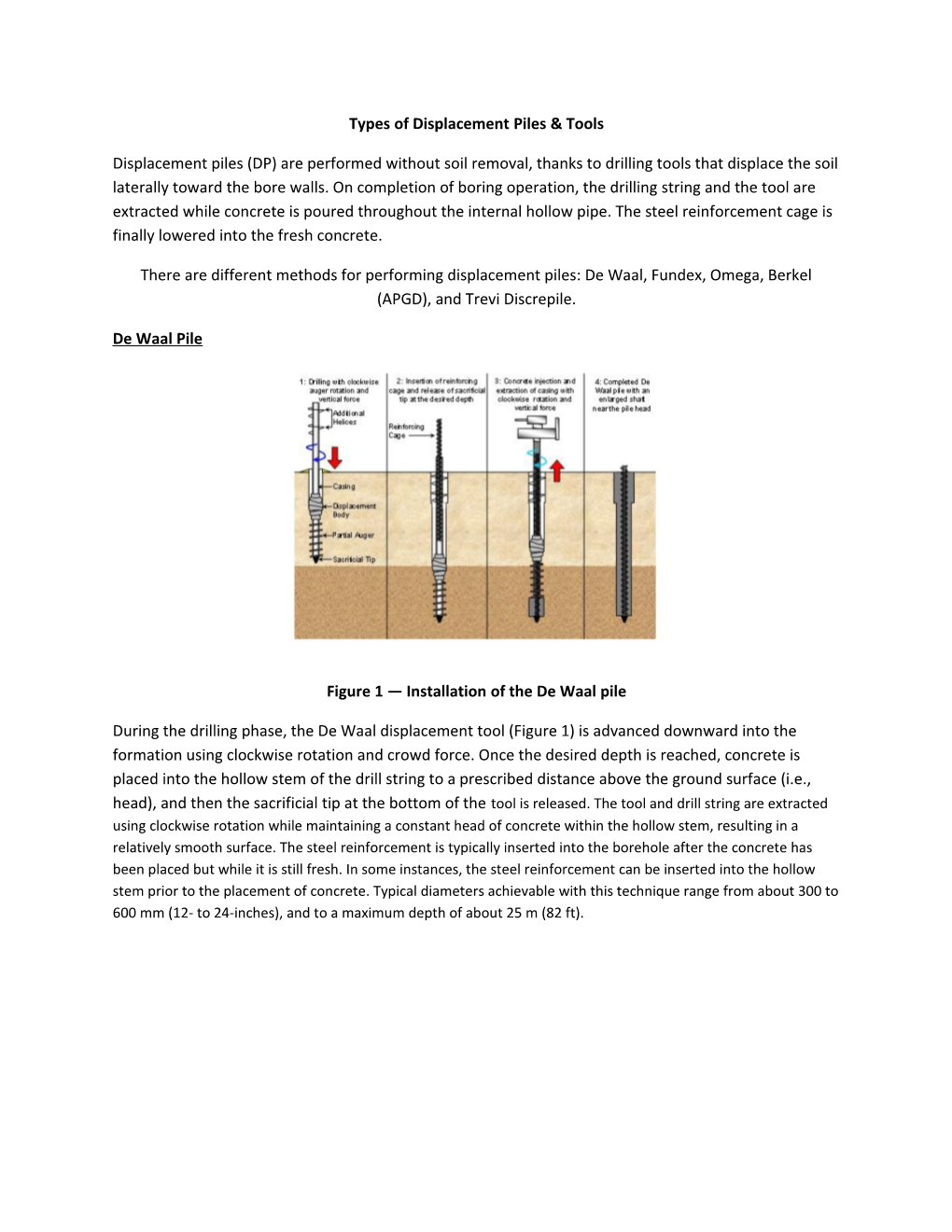 Types of Displacement Piles & Tools