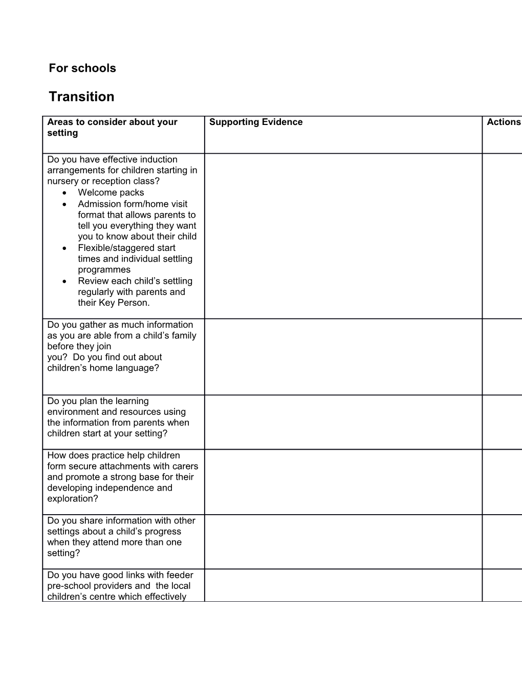 Flexible/Staggered Start Times and Individual Settling Programmes