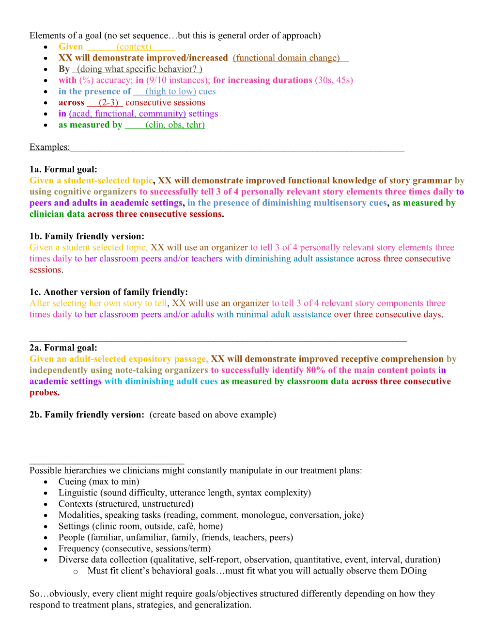 Elements of a Goal (No Set Sequence but This Is General Order of Approach)