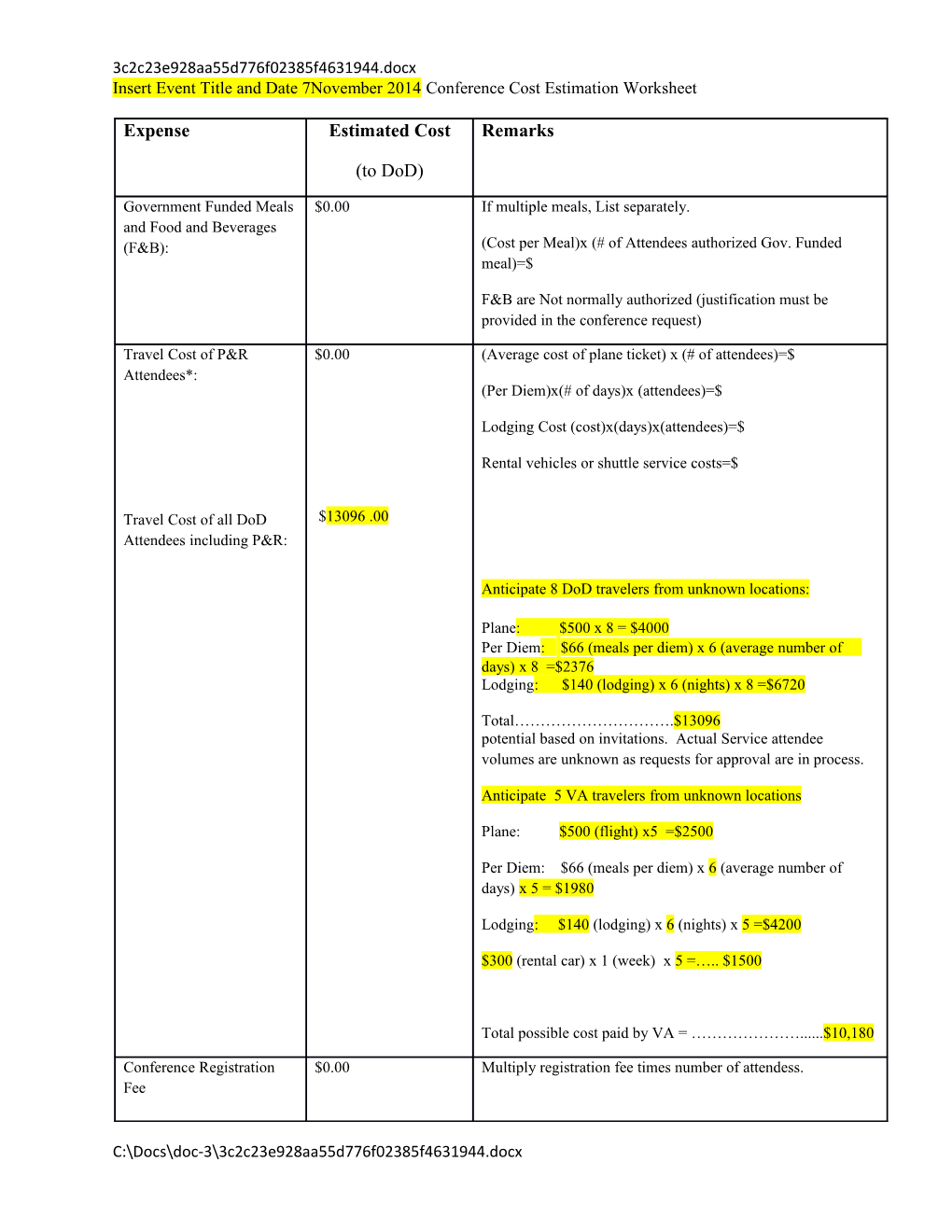 Enclosure 7 Dod Hosted Conference Expense Worksheet