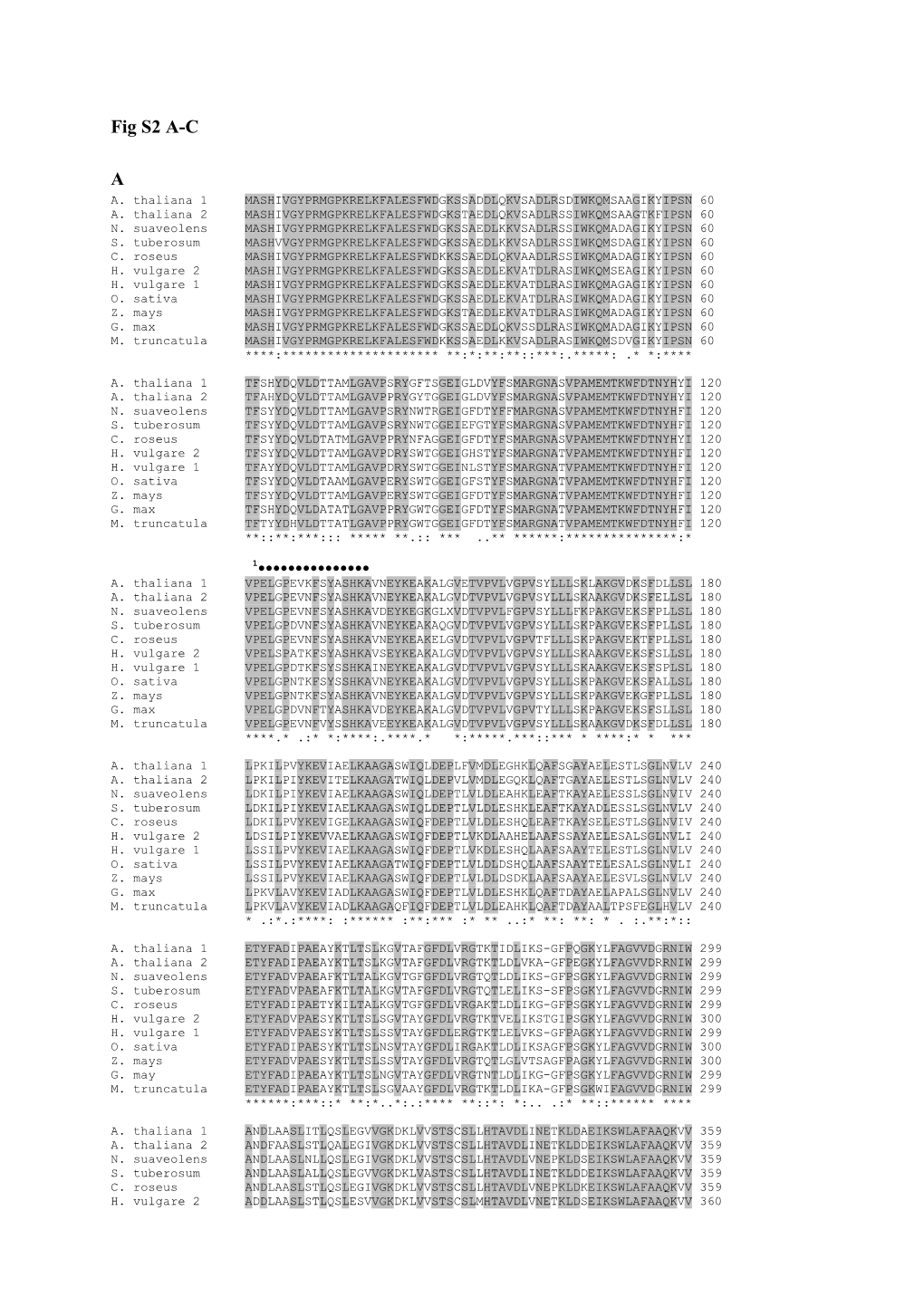 A. Thaliana 1 MASHIVGYPRMGPKRELKFALESFWDGKSSADDLQKVSADLRSDIWKQMSAAGIKYIPSN 60