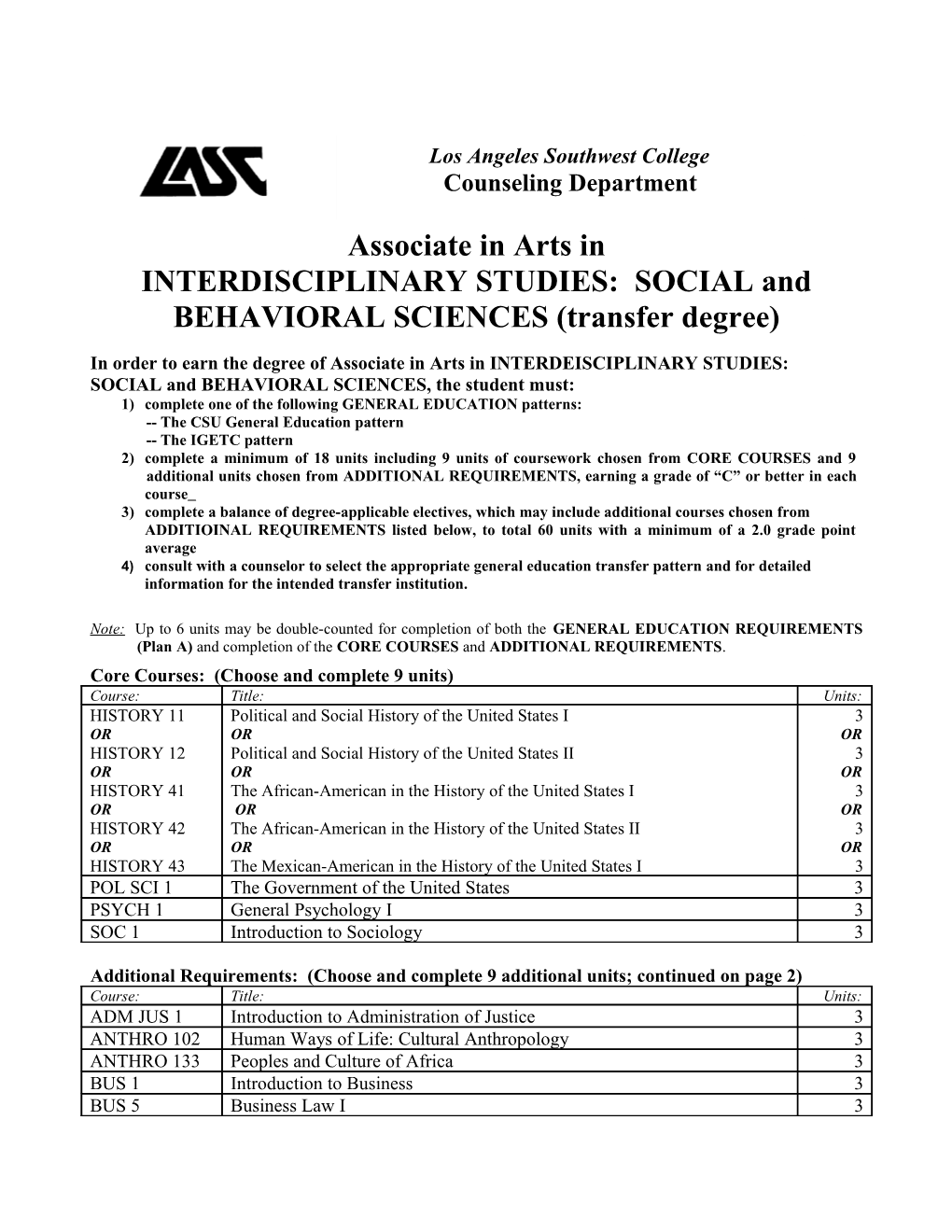 INTERDISCIPLINARY STUDIES: BEHAVIORAL and SOCIAL SCIENCES (Transfer Degree) Page 1 of 2