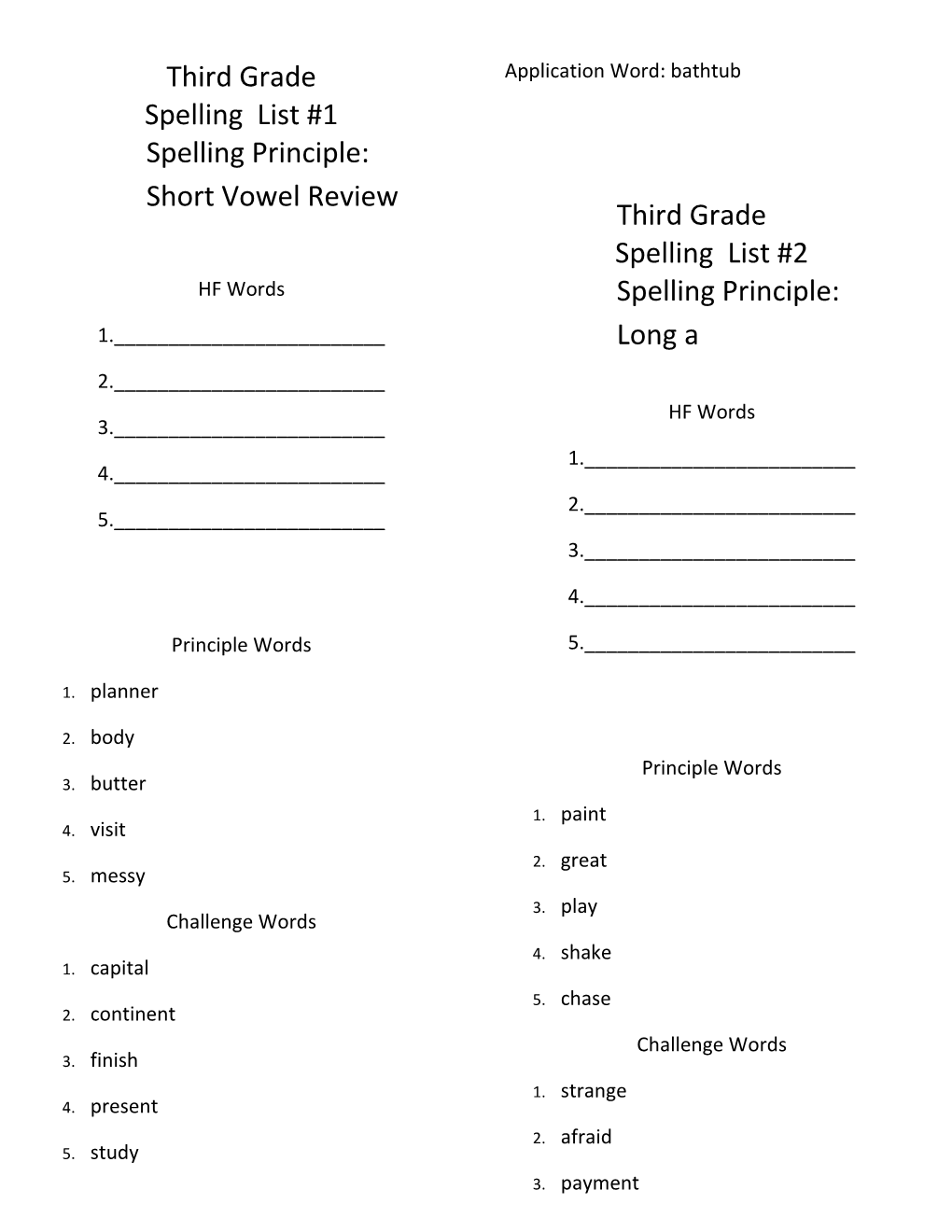 Spelling Principle: Short Vowel Review