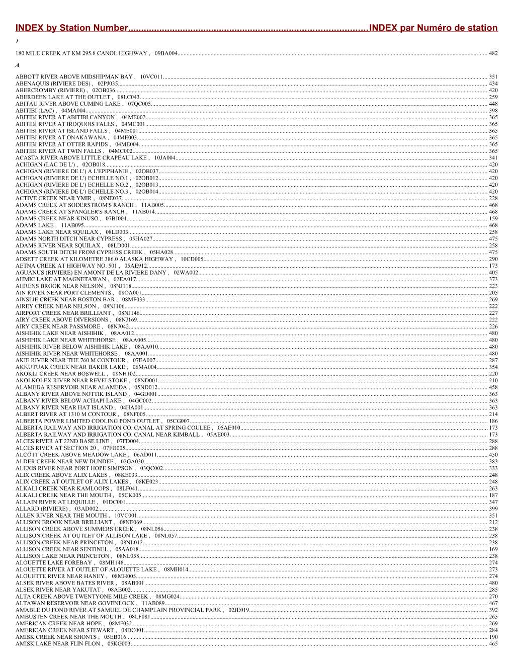 INDEX by Station Number INDEX Par Numéro De Station