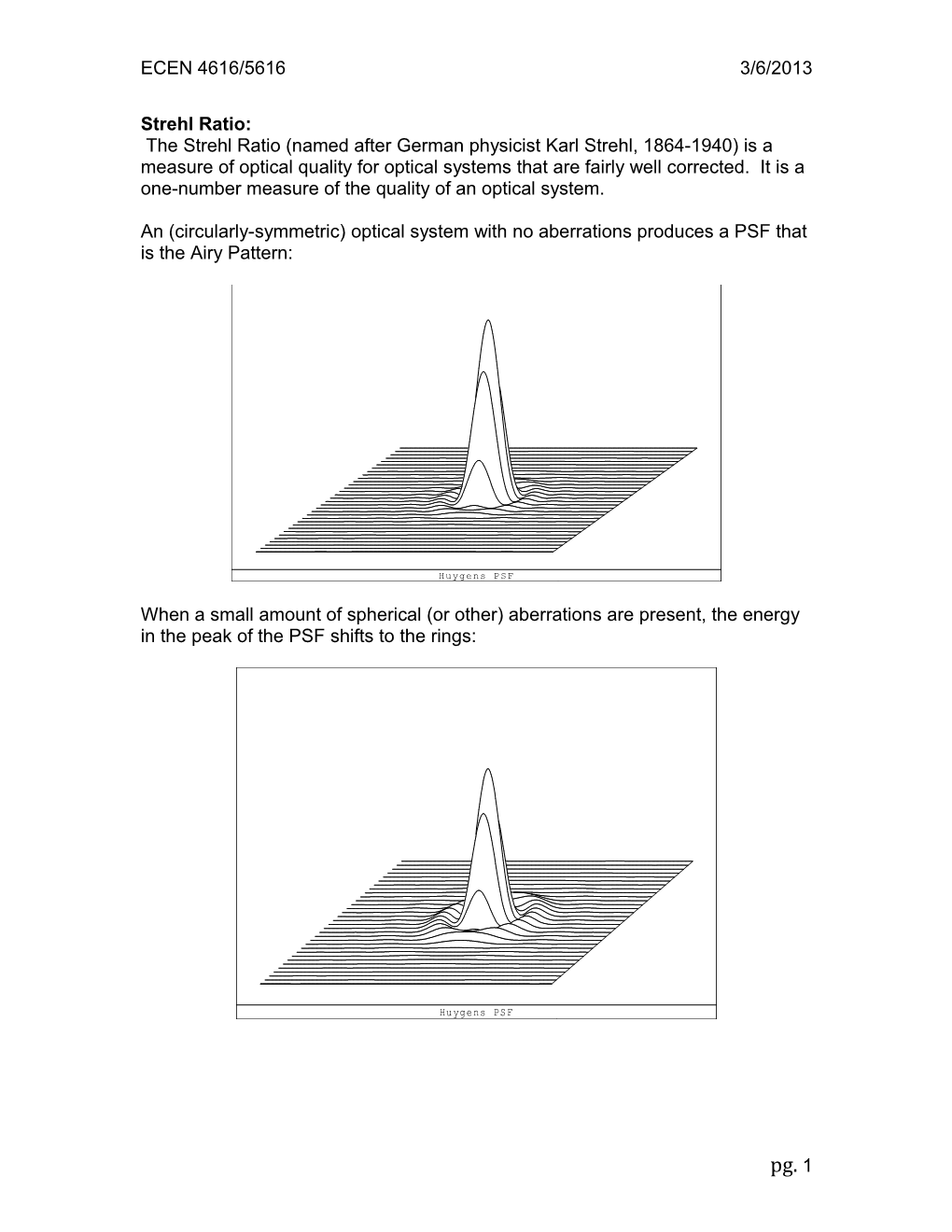 The Strehl Ratio (Named After German Physicist Karl Strehl, 1864-1940) Is a Measure Of