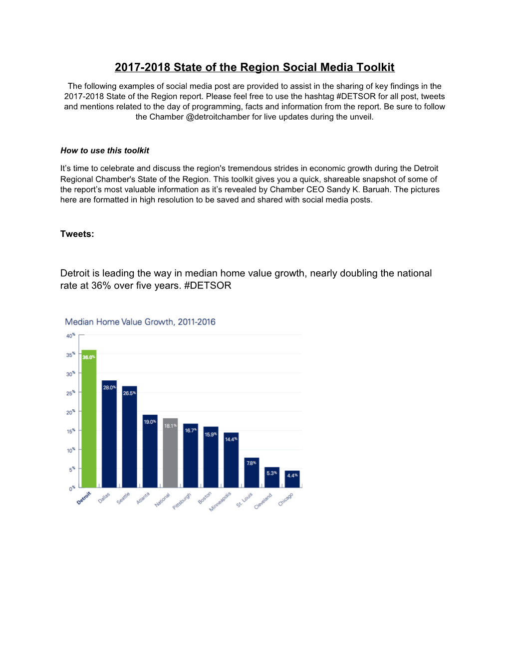 2017-2018 State of the Region Social Media Toolkit