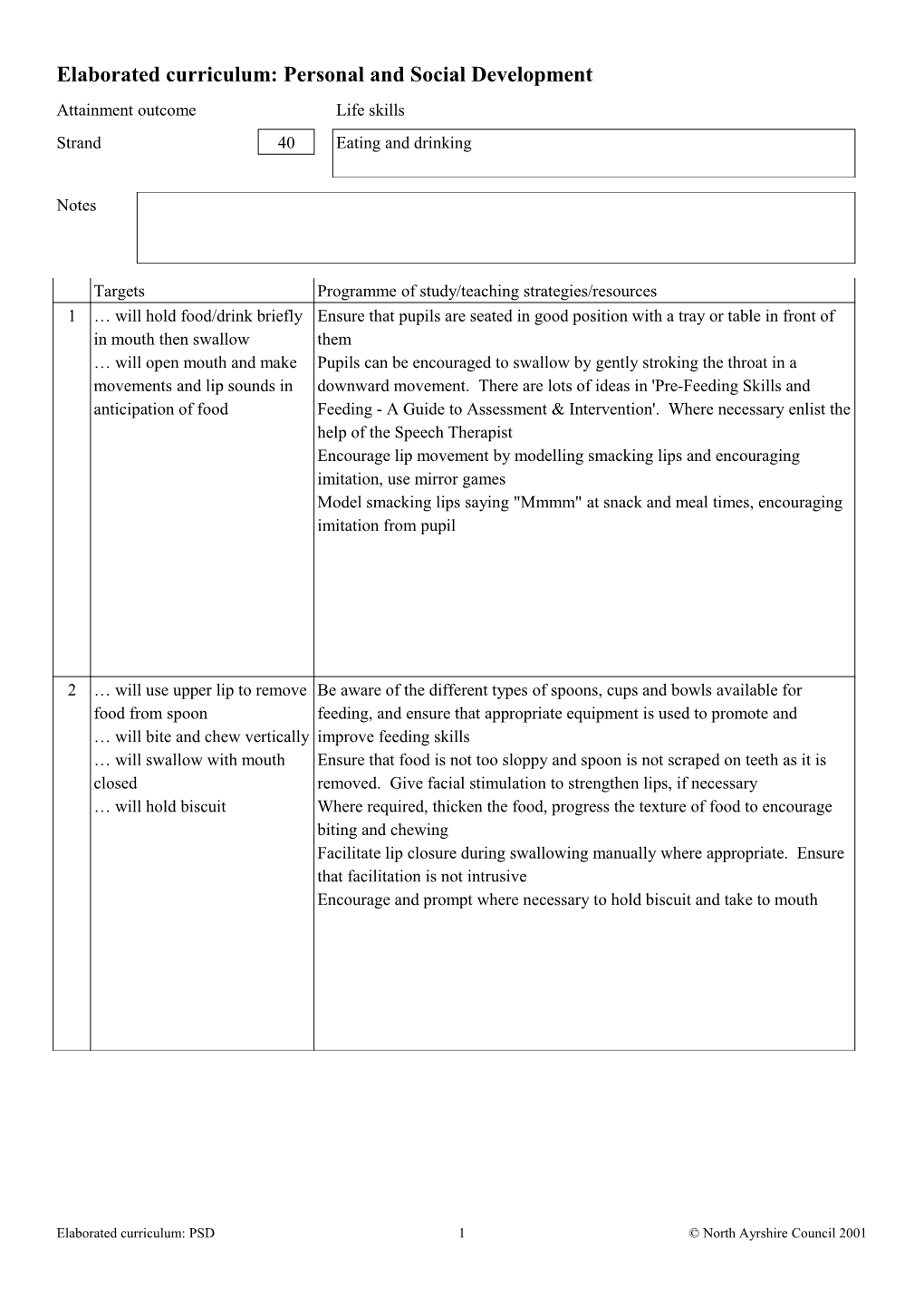 Elaborated Curriculum: Personal and Social Development