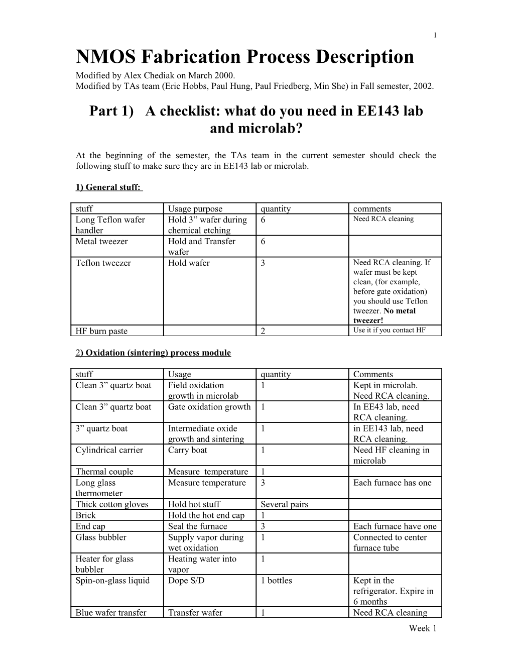 NMOS Fabrication Process Description