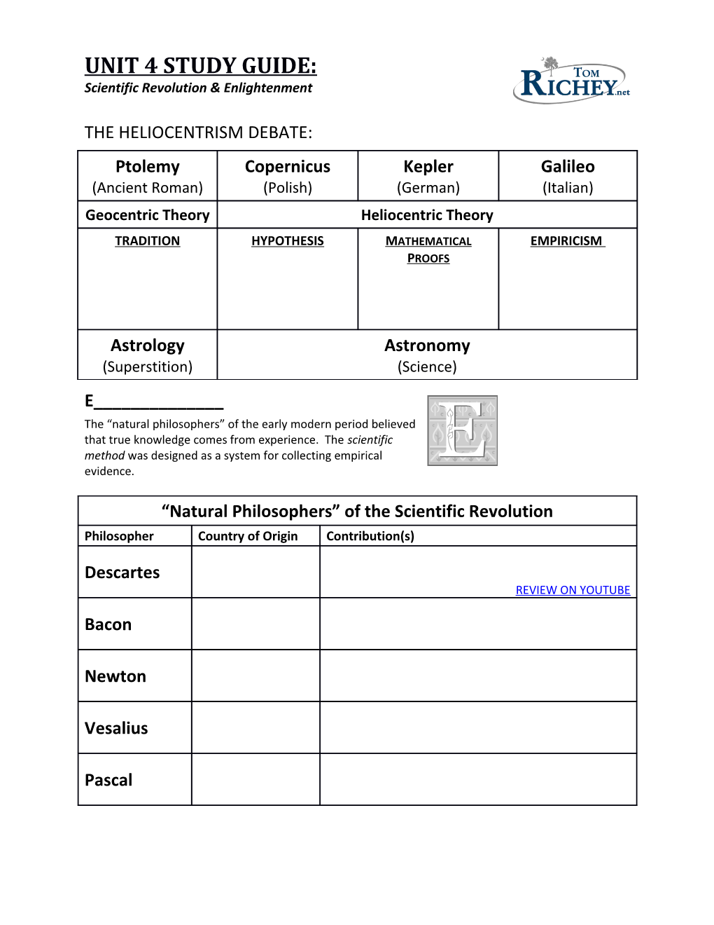 Unit 4 Study Guide