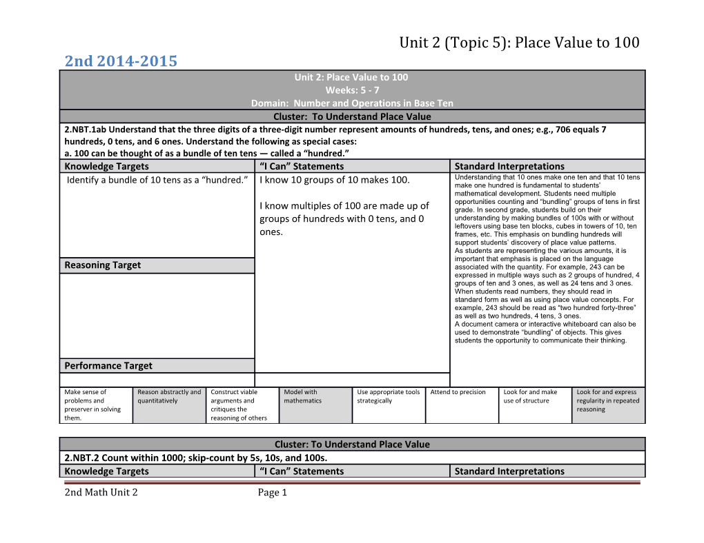 Unit 2 (Topic 5): Place Value to 100