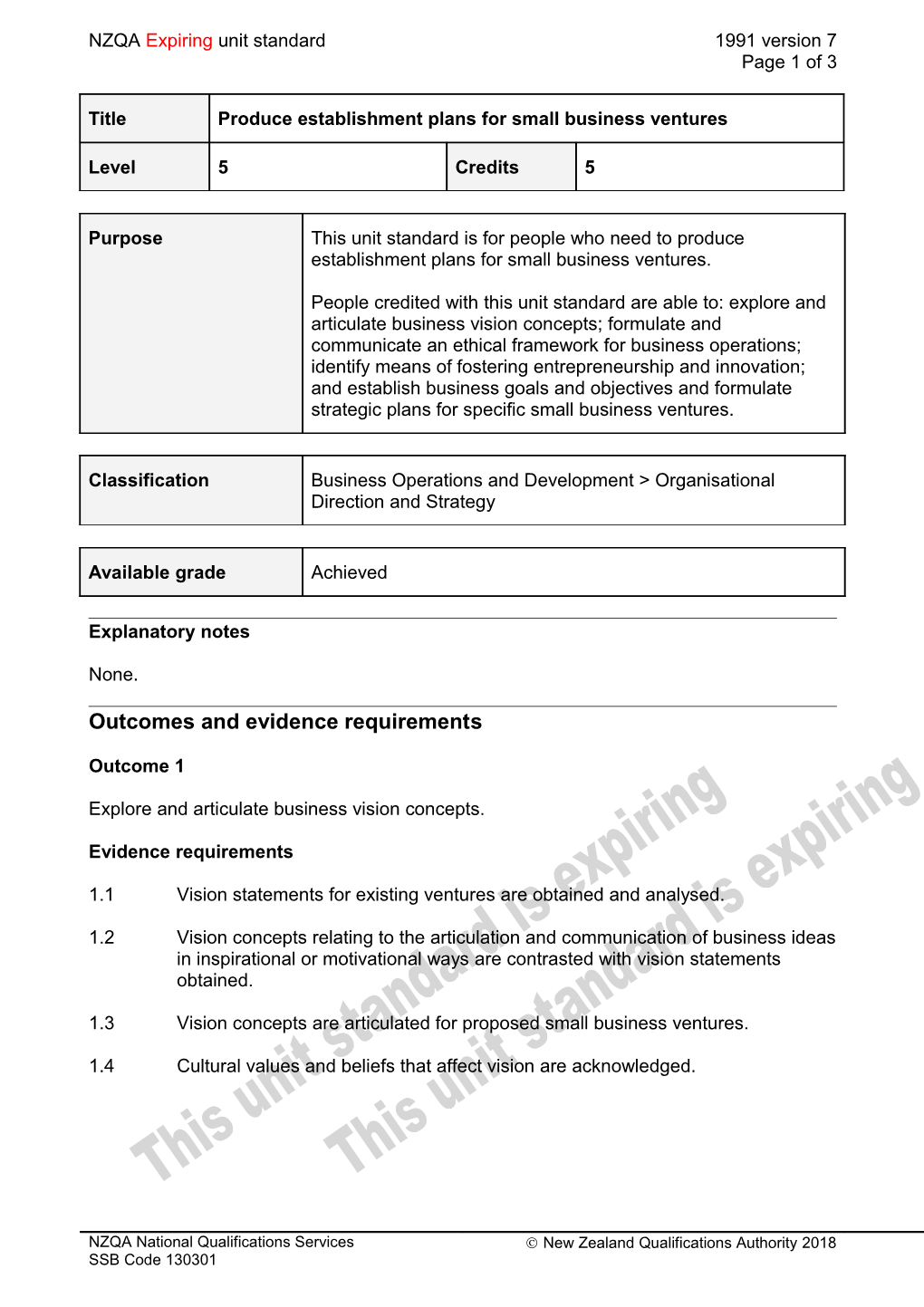 1991 Produce Establishment Plans for Small Business Ventures