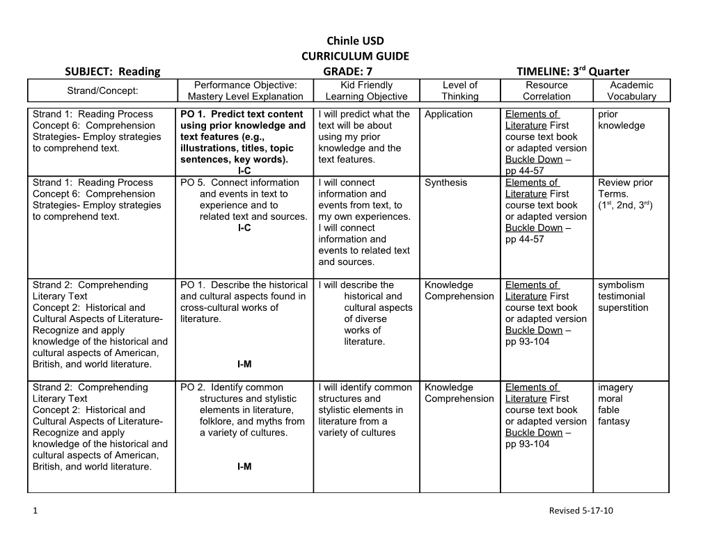 SUBJECT: Readinggrade: 7 TIMELINE: 3Rd Quarter