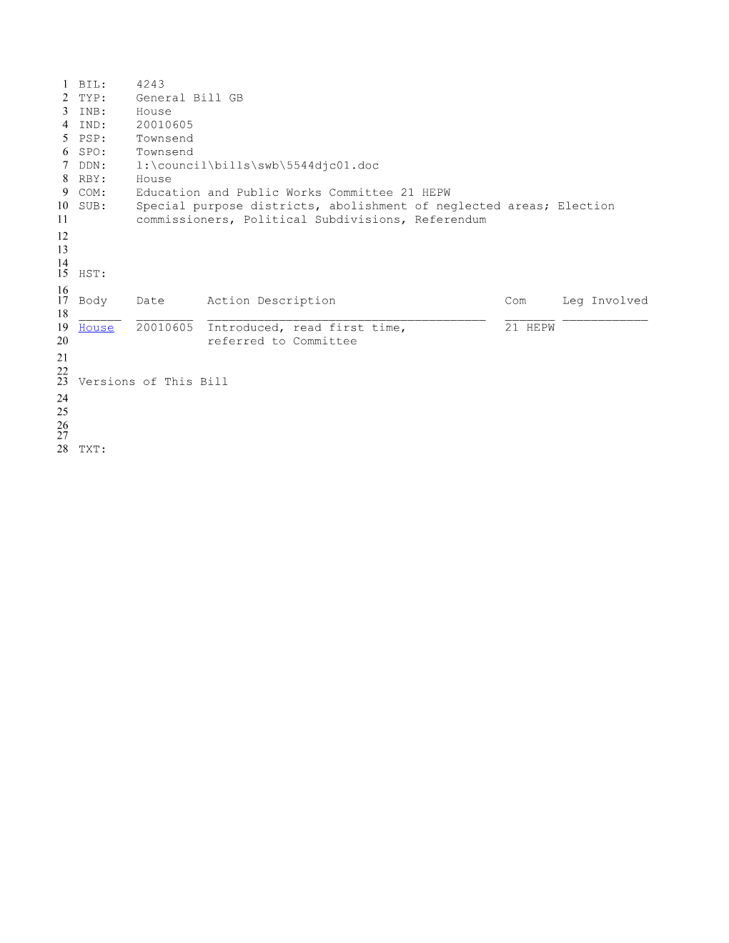 2001-2002 Bill 4243: Special Purpose Districts, Abolishment of Neglected Areas; Election