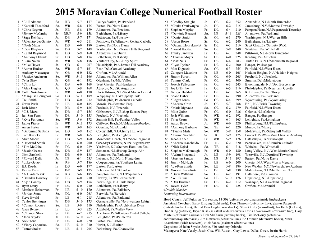 2000 Moravian College Numerical Football Roster