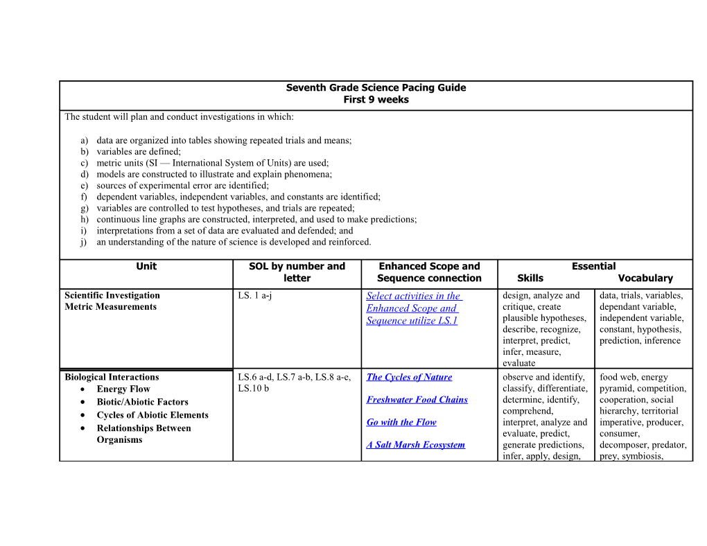 Fifth Grade Science Pacing Guide