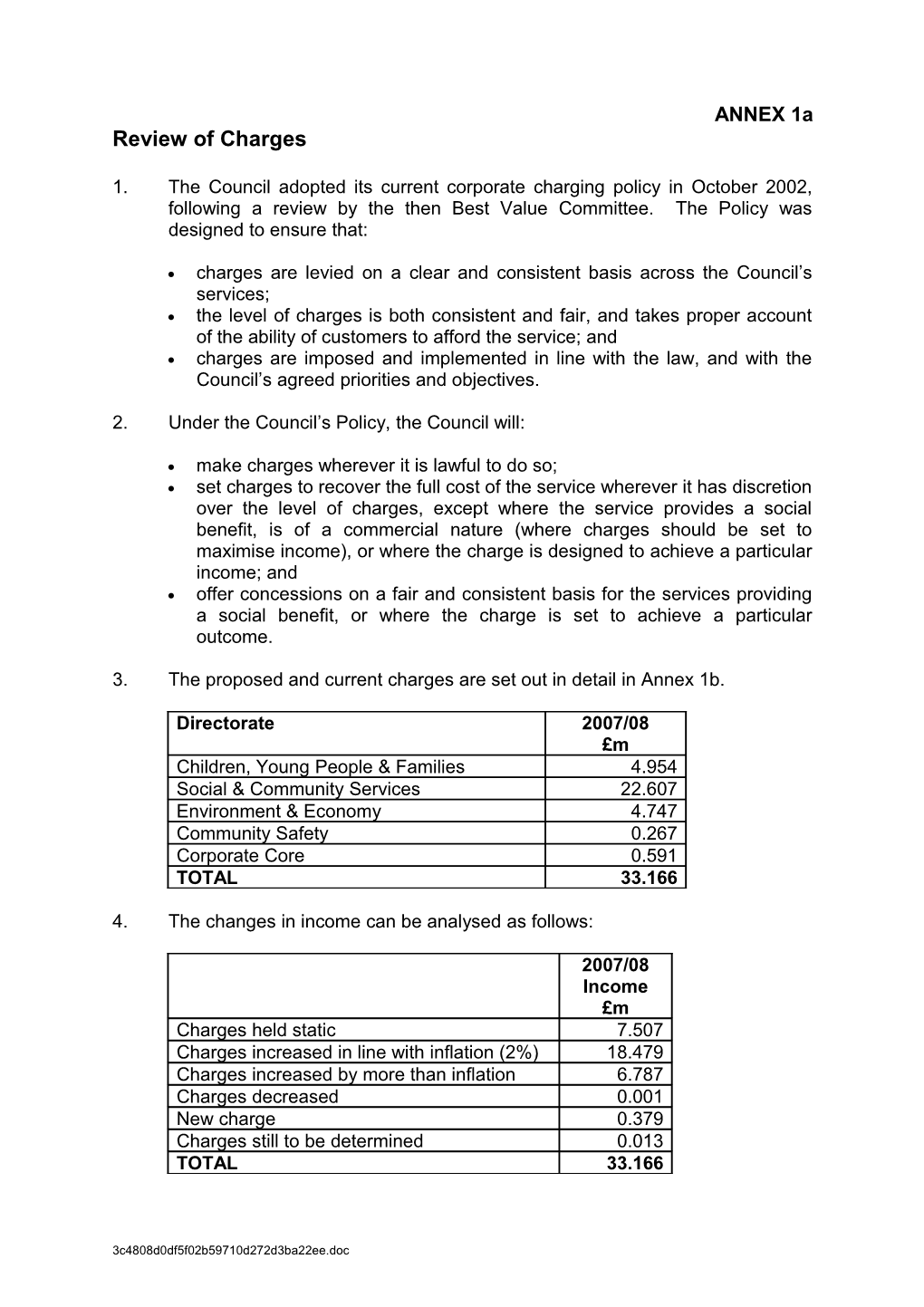 Review of Charges