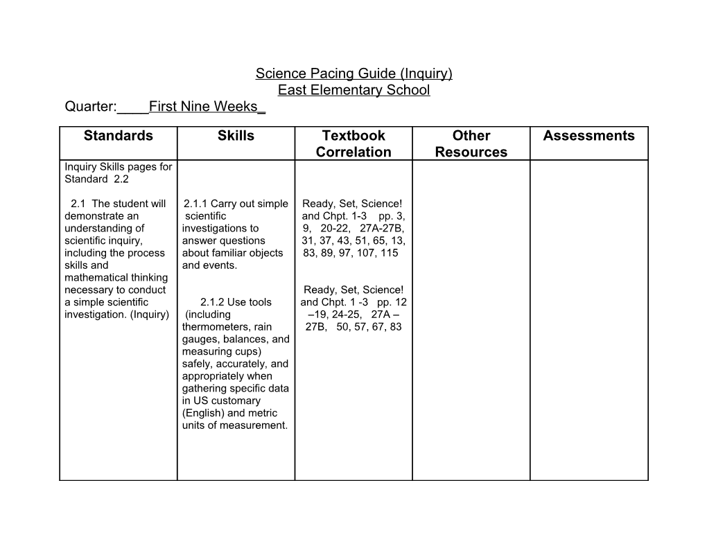 Math Pacing Guide