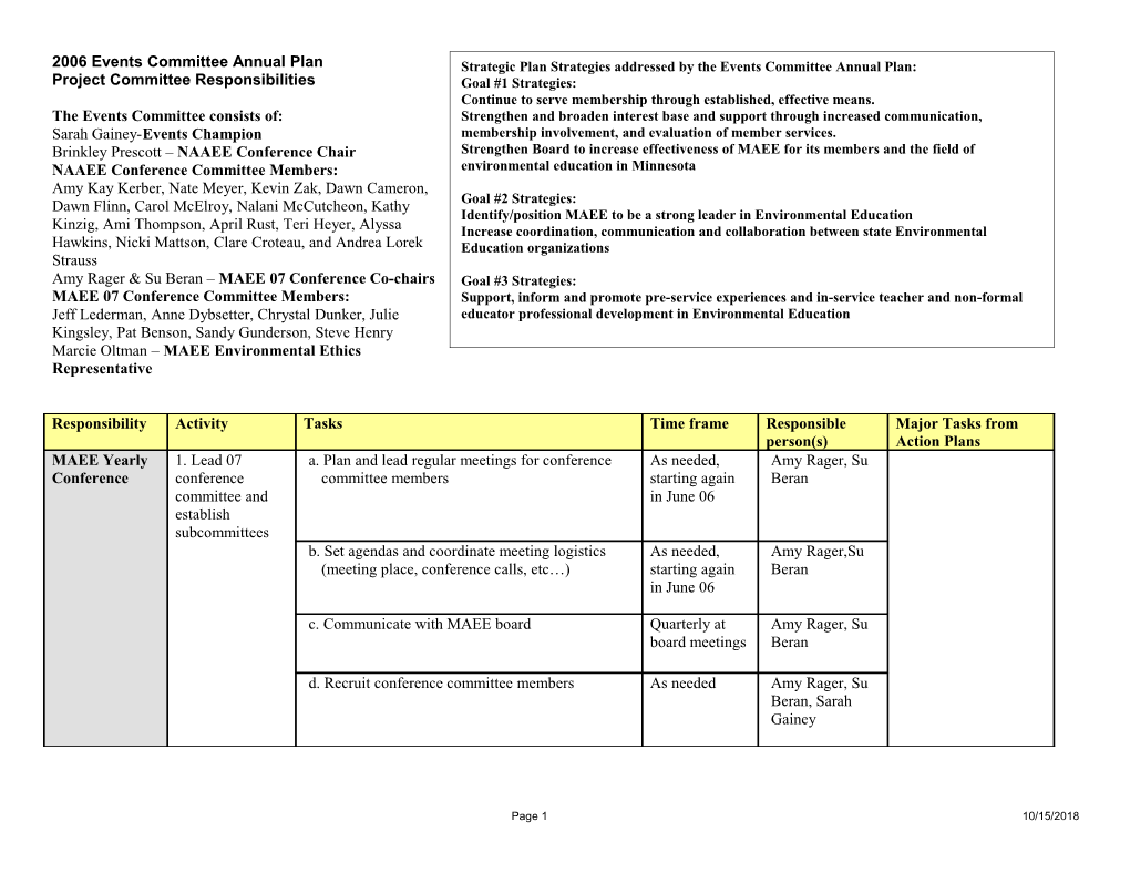 Work Plan Example