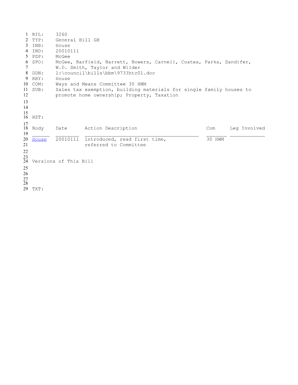 2001-2002 Bill 3260: Sales Tax Exemption, Building Materials for Single Family Houses To