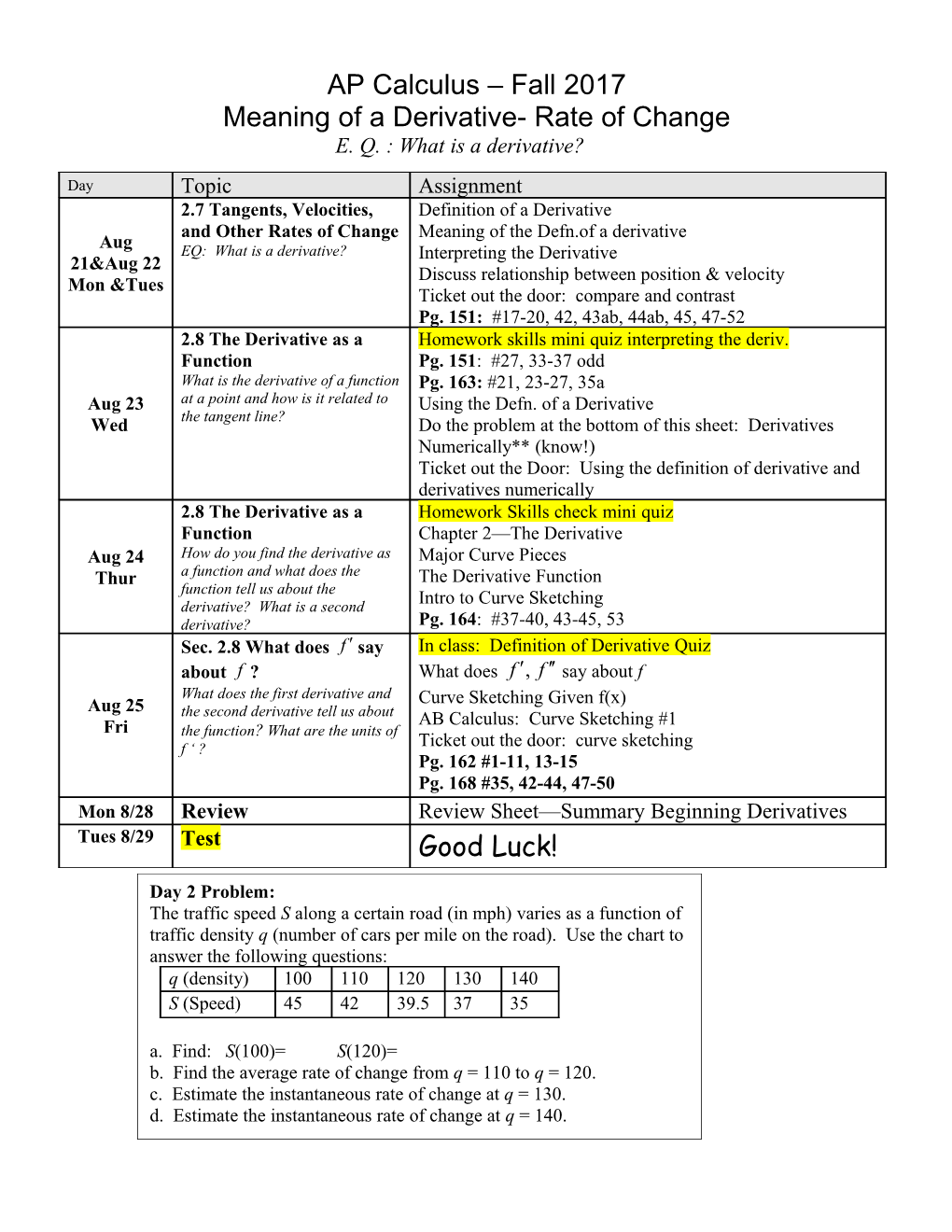 AP Calculus Assignments