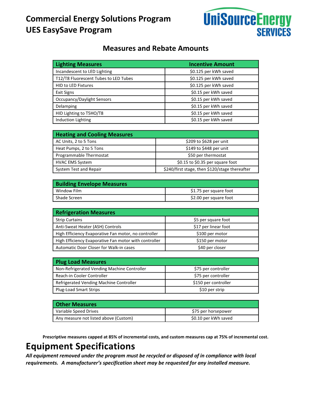 Specifications for Refrigeration Measures