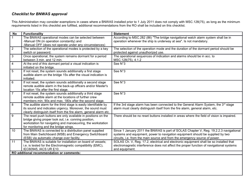 Checklist for BNWAS Approval