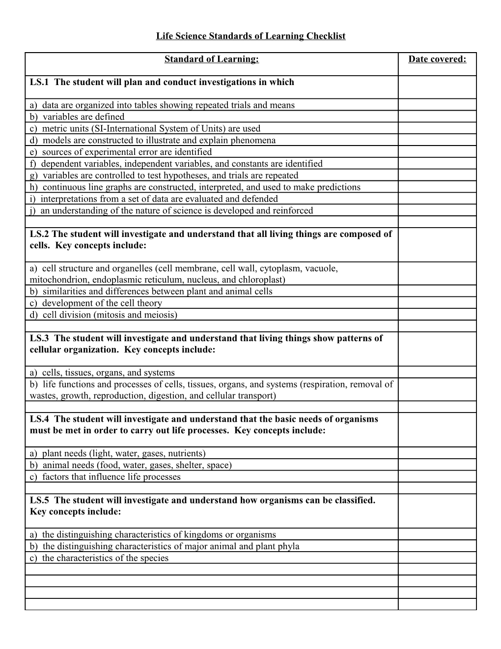 Life Science Standards of Learning Checklist