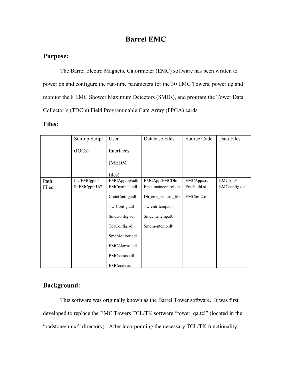 The Barrel Electro Magnetic Calorimeter (EMC) Software Has Been Written to Power on And