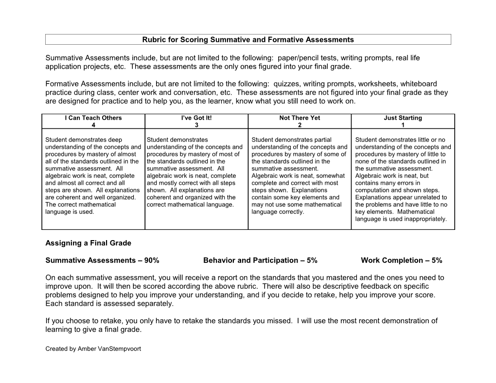 Rubric for Scoring Summative and Formative Assessments
