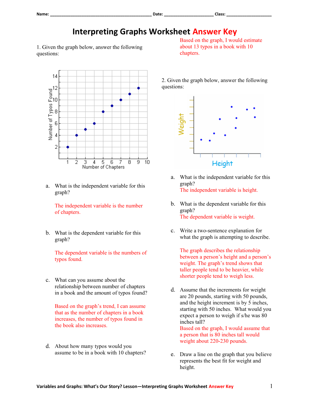 Interpreting Graphs Worksheetanswer Key